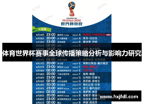 体育世界杯赛事全球传播策略分析与影响力研究