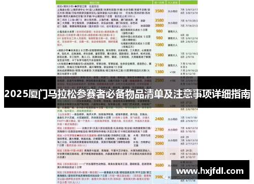 2025厦门马拉松参赛者必备物品清单及注意事项详细指南