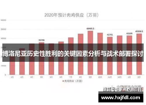博洛尼亚历史性胜利的关键因素分析与战术部署探讨