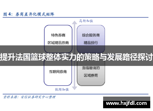 提升法国篮球整体实力的策略与发展路径探讨