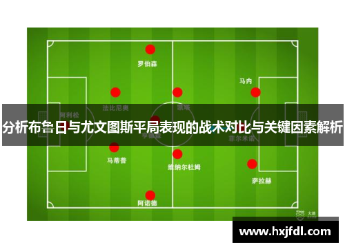 分析布鲁日与尤文图斯平局表现的战术对比与关键因素解析