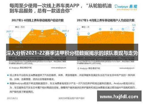 深入分析2021-22赛季法甲积分榜数据揭示的球队表现与走势