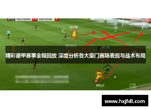 精彩德甲赛事全程回放 深度分析各大豪门赛场表现与战术布局