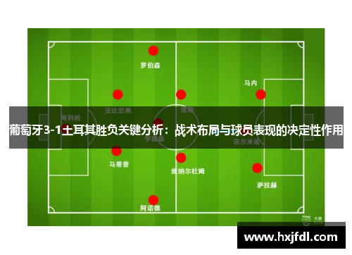 葡萄牙3-1土耳其胜负关键分析:战术布局与球员表现的决定性作用 葡萄牙3-1土耳其胜负关键分析:战术布局与球员表现的决定性作用