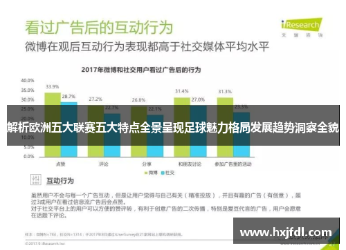 解析欧洲五大联赛五大特点全景呈现足球魅力格局发展趋势洞察全貌