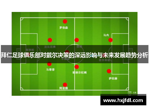 拜仁足球俱乐部对戴尔决策的深远影响与未来发展趋势分析