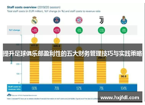 提升足球俱乐部盈利性的五大财务管理技巧与实践策略 提升足球俱乐部盈利性的五大财务管理技巧与实践策略
